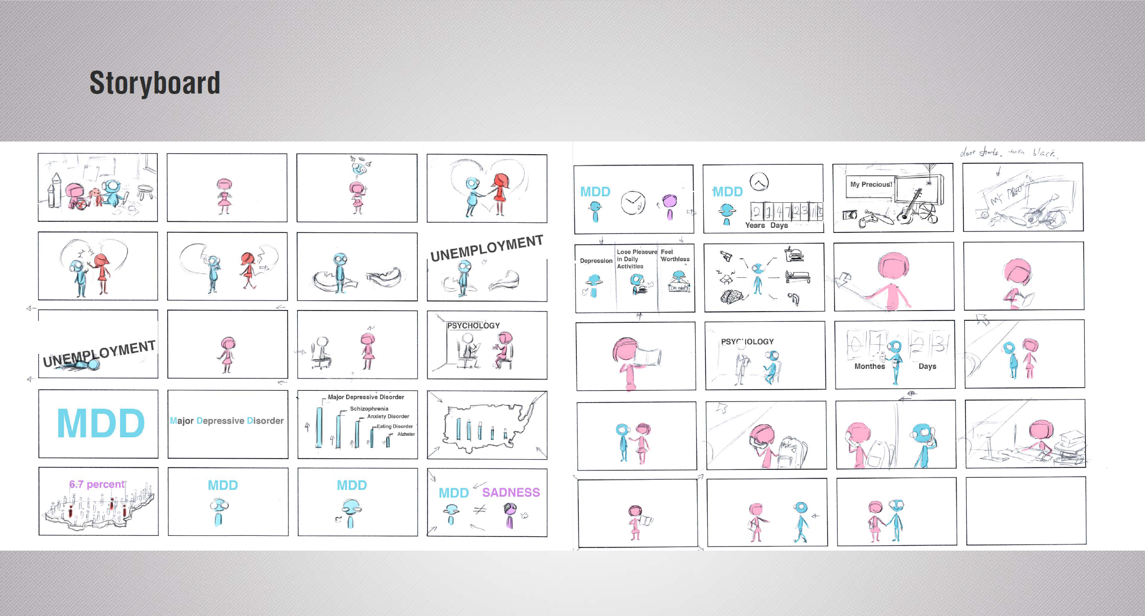 Screenshot of the project's storyboard panels
