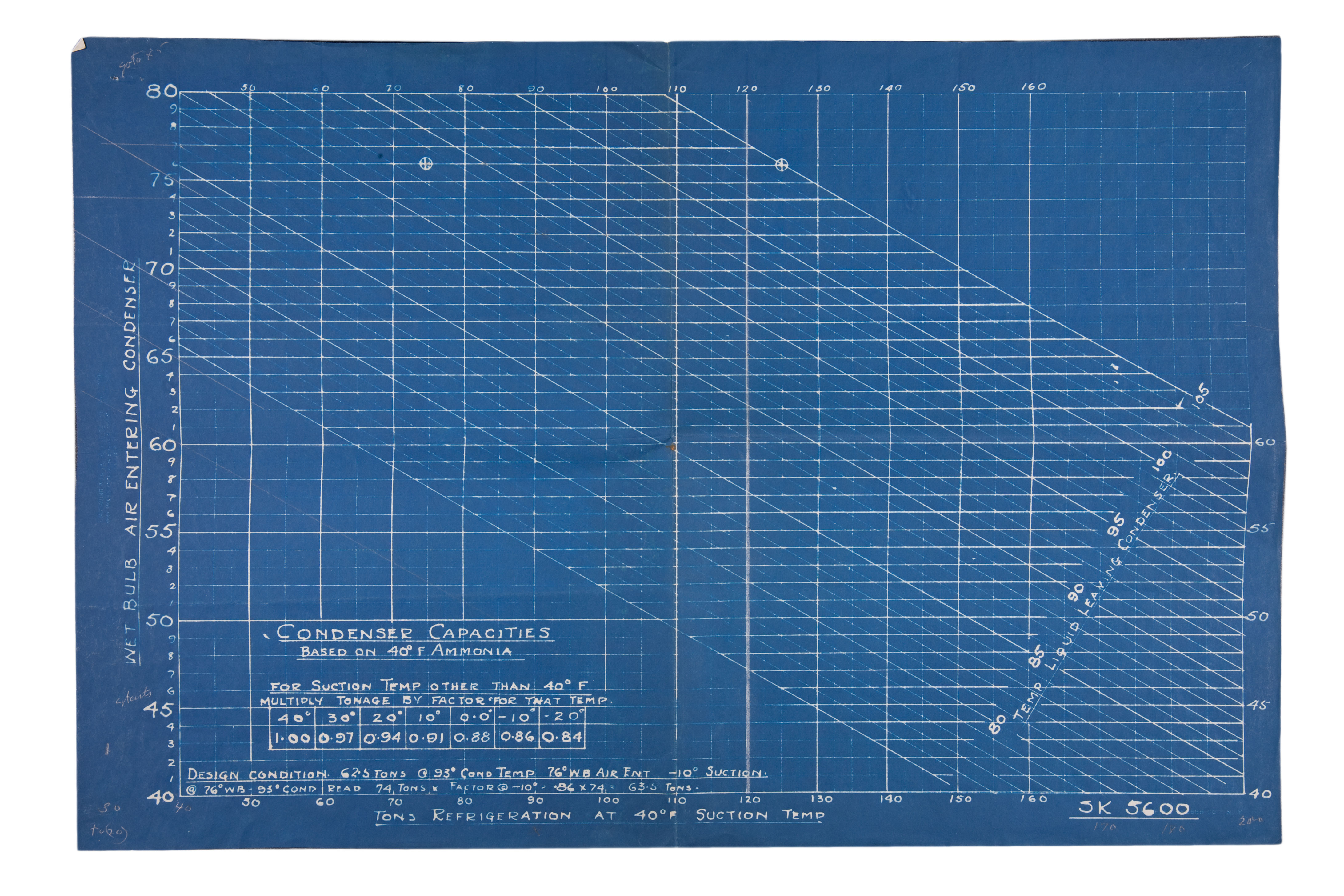 The cyanotype process was used primarily for line drawing from the 1920s to the 1950s.