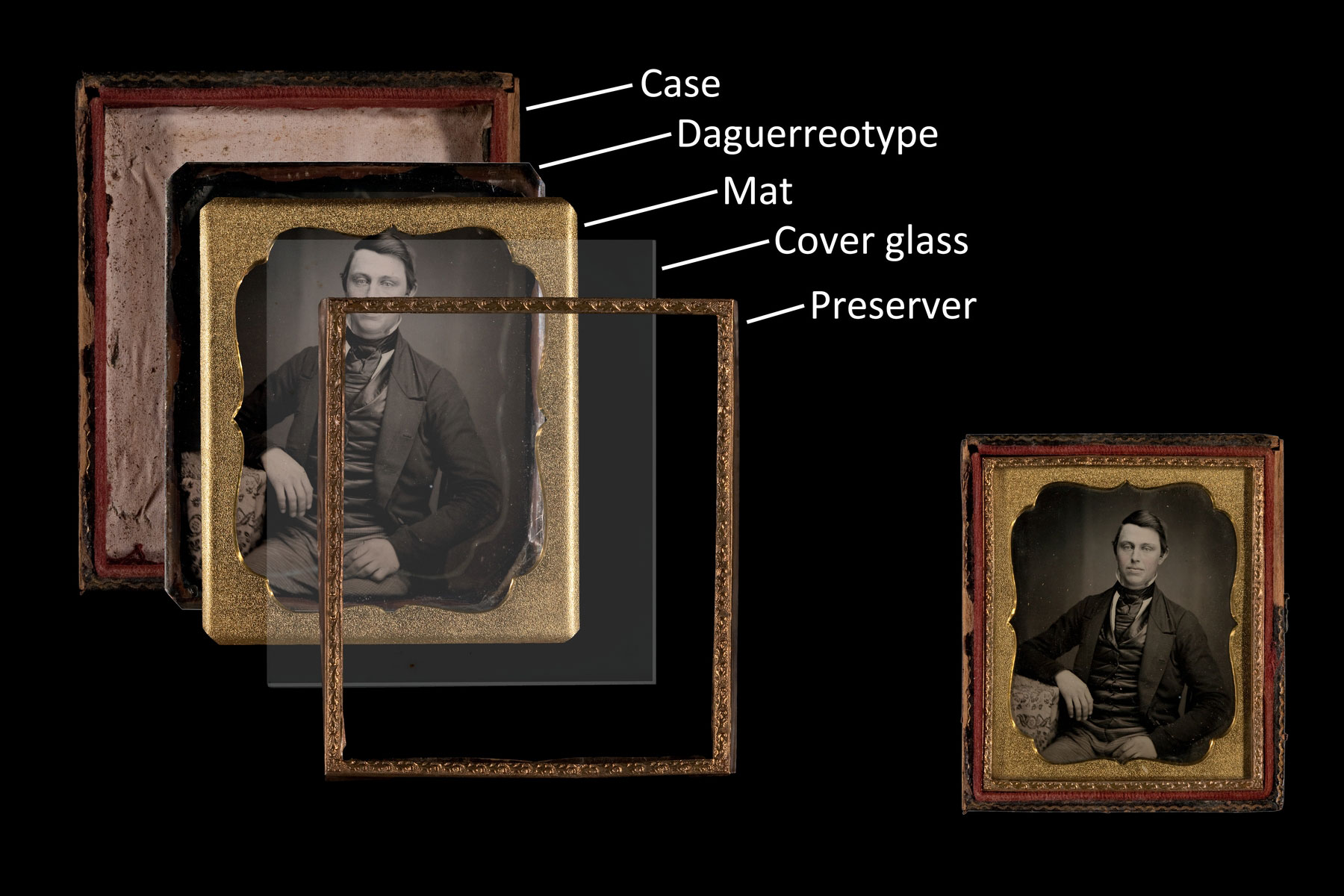 The components of the daguerreotype package consist of the plate, a brass mat, and a cover glass bound together with paper tape over which a decorative brass preserver is folded. 