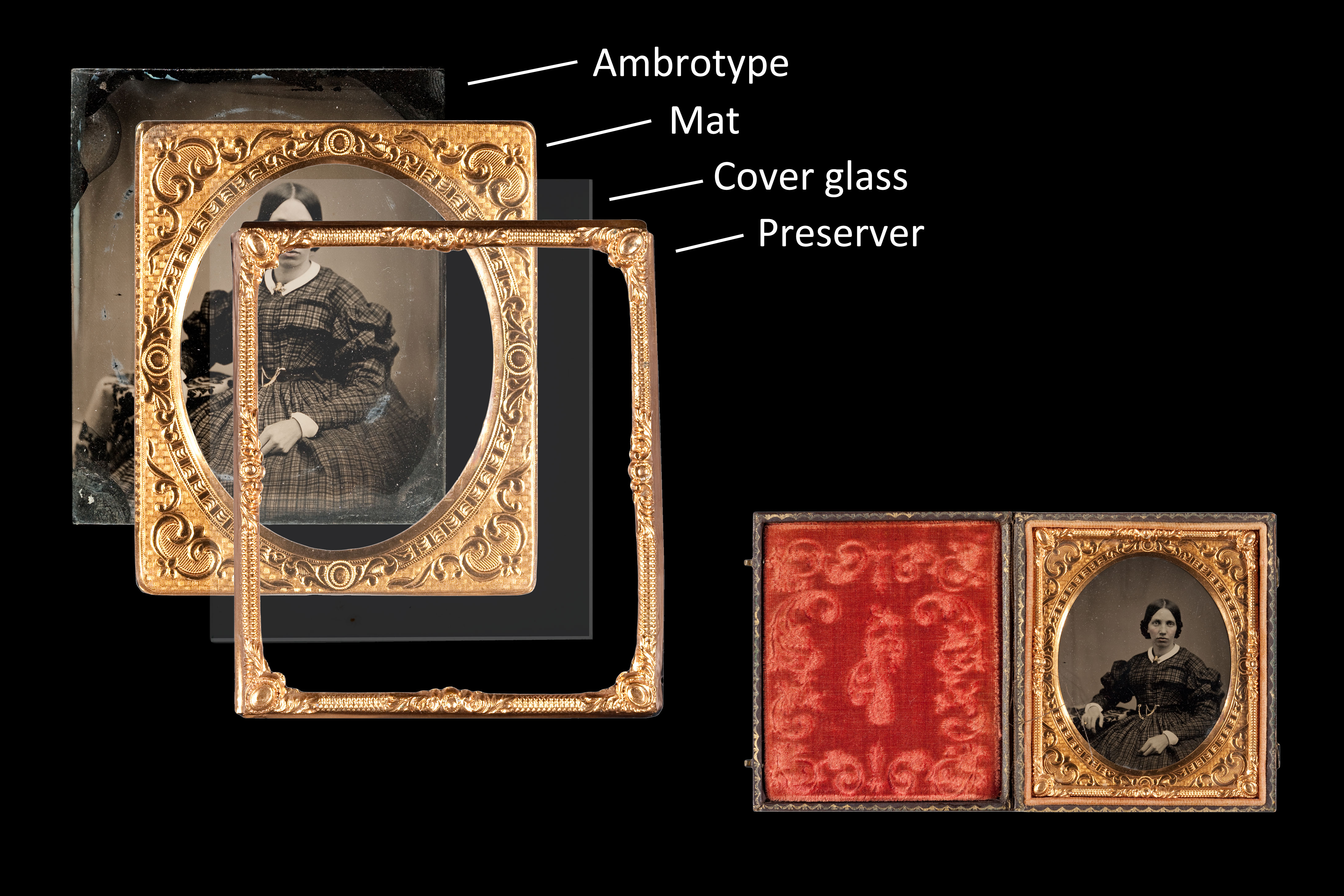 The components of the cased object include a brass preserver, cover glass, brass mat, and the image plate. 